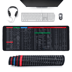 Anti-slip Keyboard Mouse Pad with Shortcut Keys excel/word/ppt/Photoshop/Browser