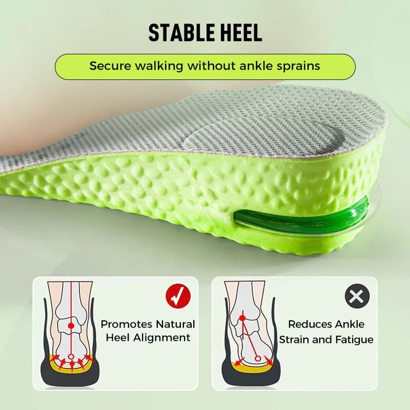 Anti Oder + Pain Relieving Height Increase Insoles ( Unisex )