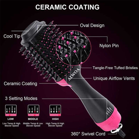 2-in-1 Hair Dryer & Volumizer