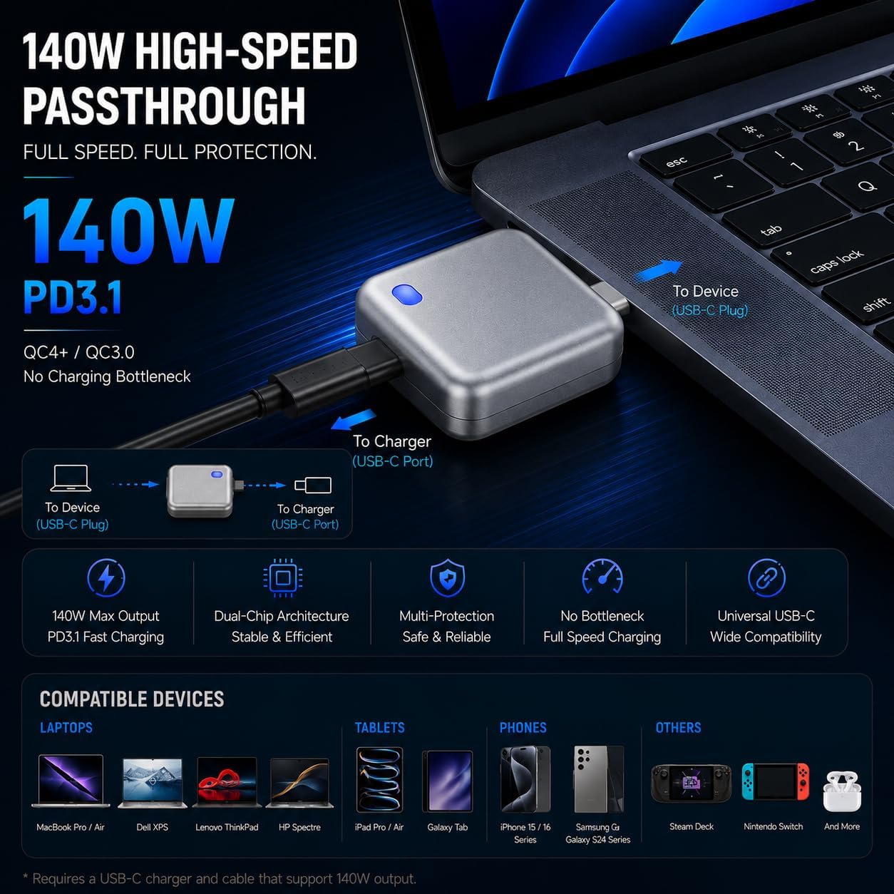 Compro™ Smart AutoPop AI Charger