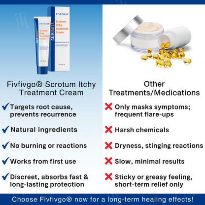 Scrotum Itchy Treatment Cream
