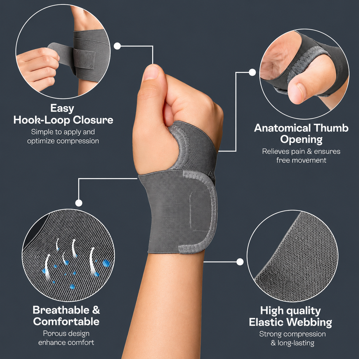 Wrist Brace with Thumb