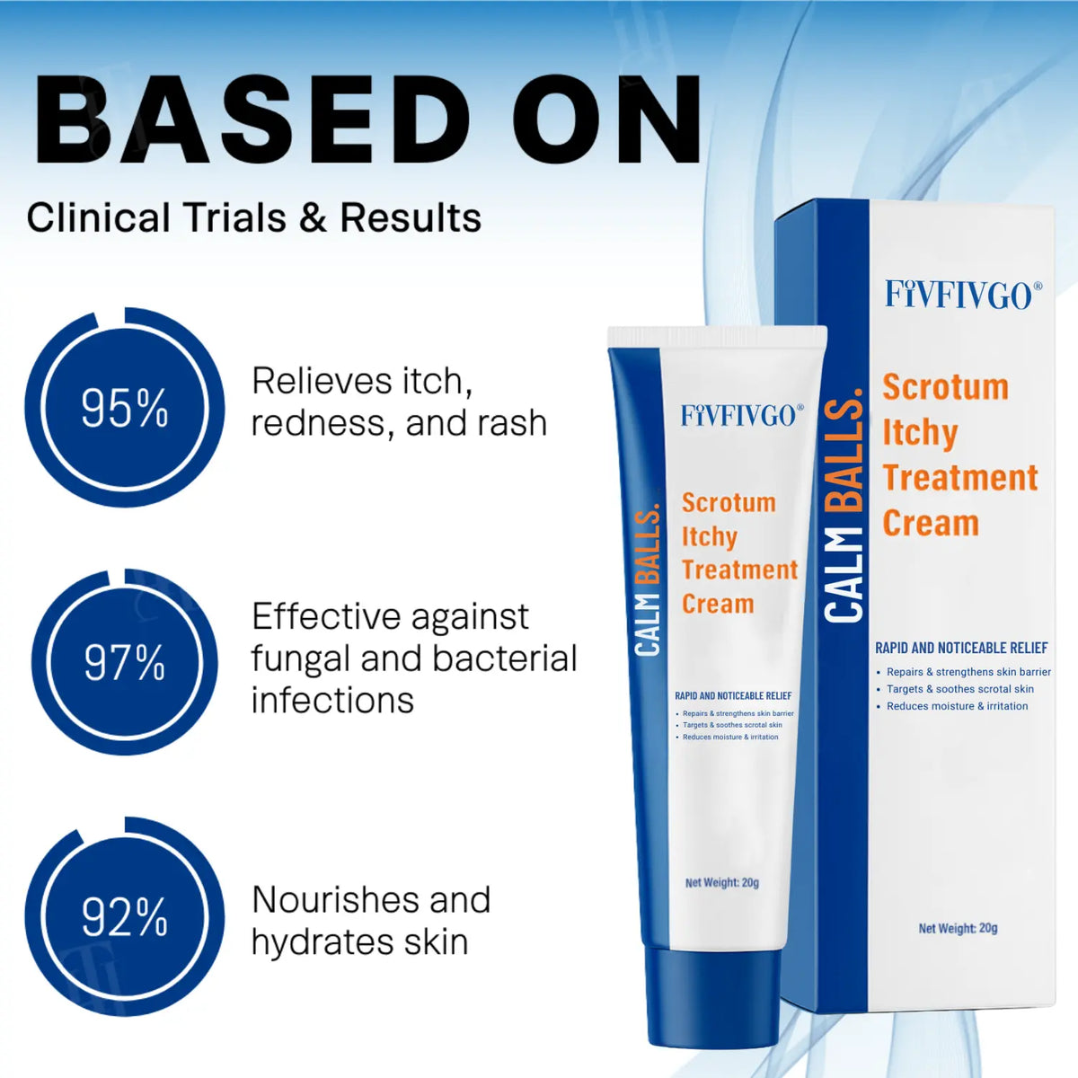 Scrotum Itchy Treatment Cream