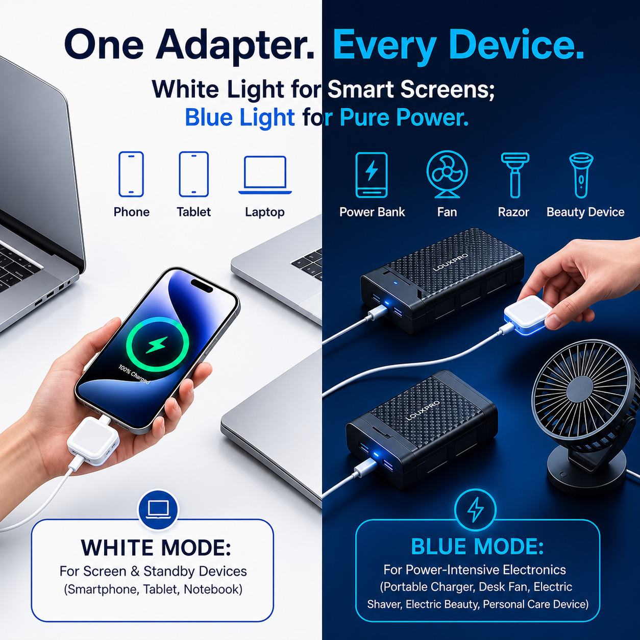 AutoPop AI Charger 140W | Smart Auto-Disconnect USB-C Power Protector