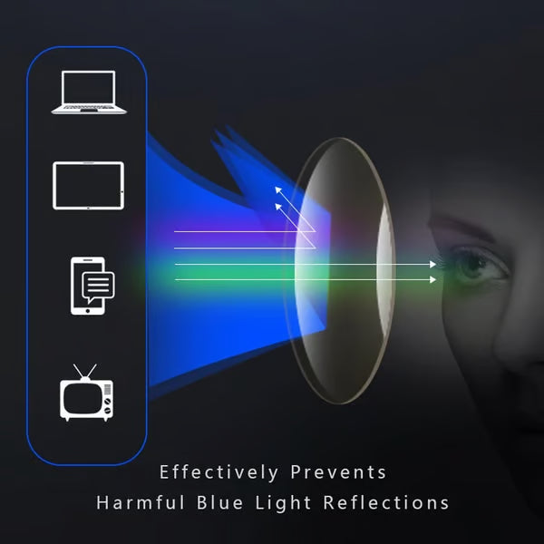 Ultra-Light Anti-Blue Light Presbyopic Glasses