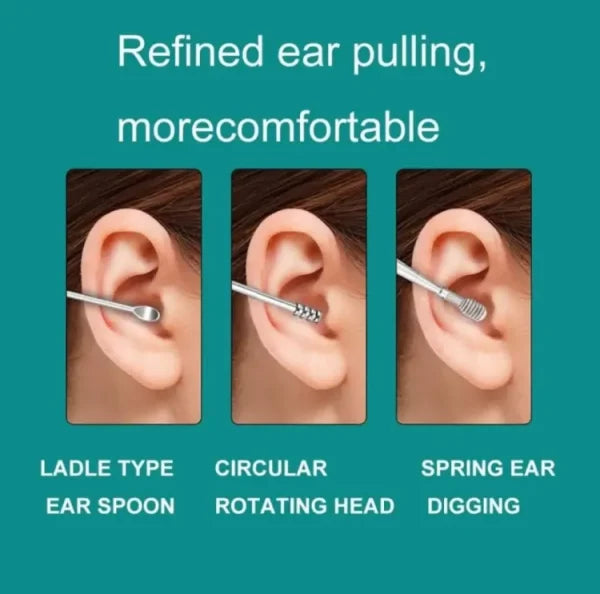 Ear Wax Removal Kit