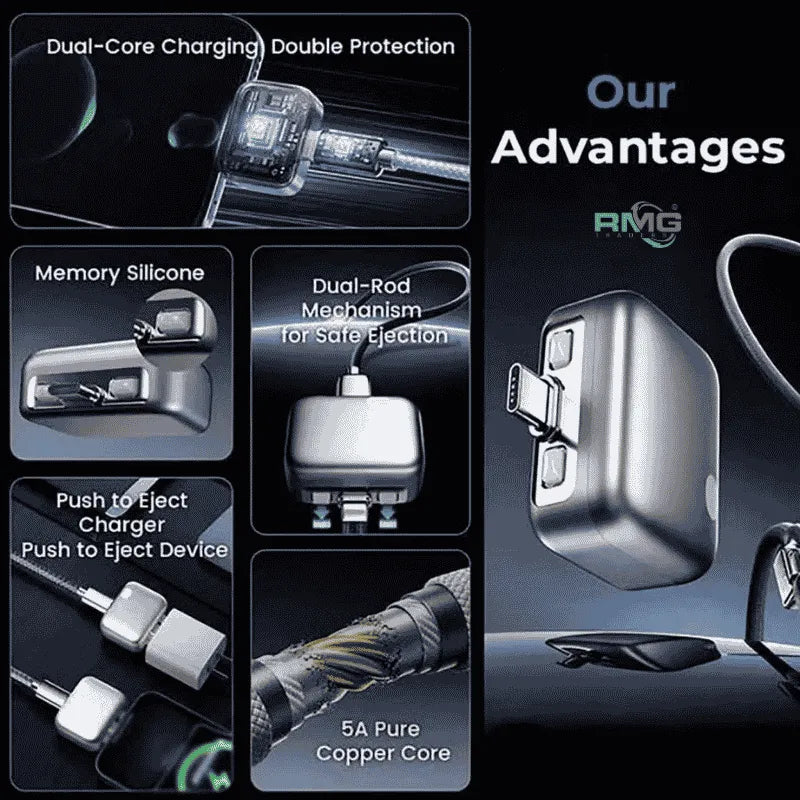 PopGuard 140W Type-C Smart Automatic Charging Disconnector
