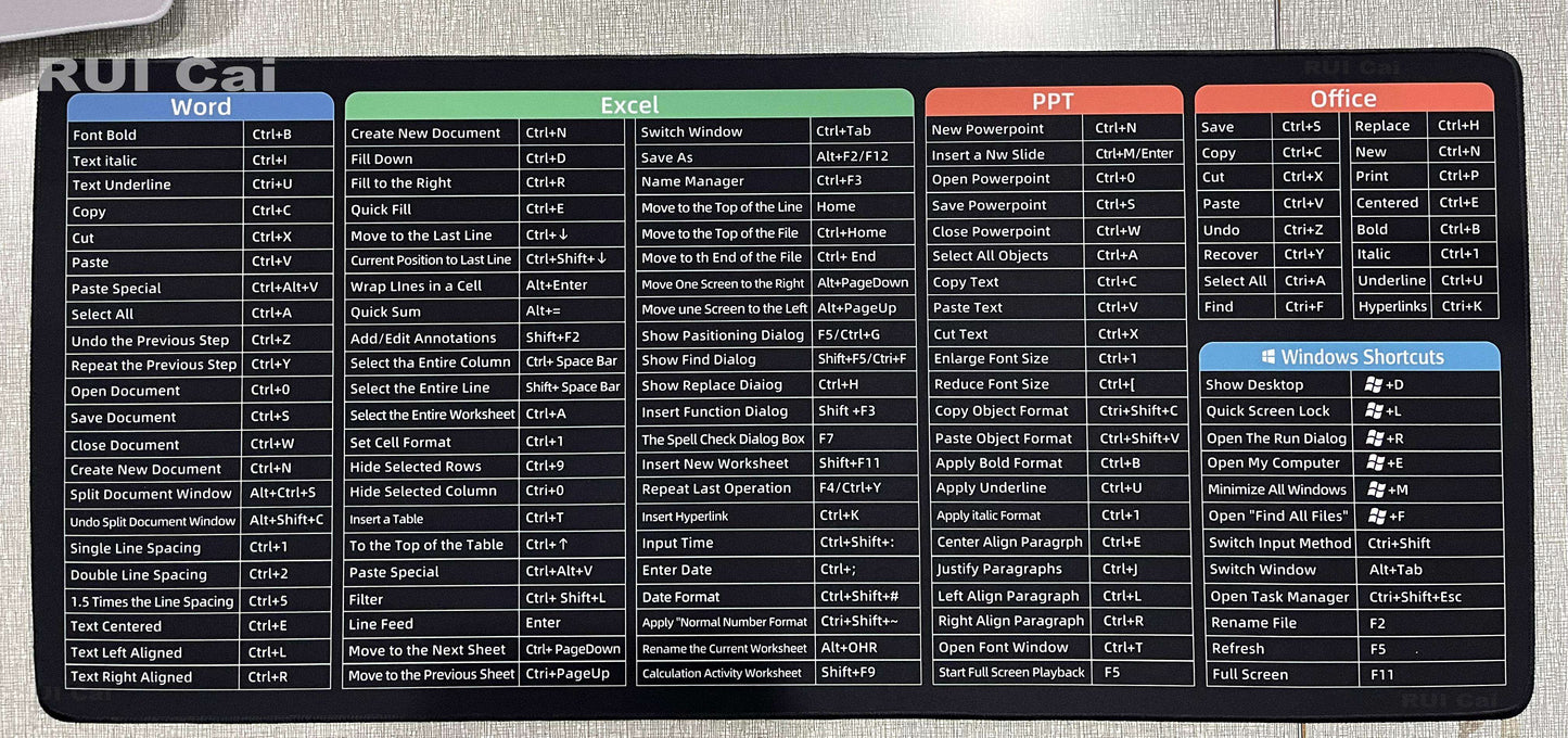Anti-slip Keyboard Mouse Pad with Shortcut Keys excel/word/ppt/Photoshop/Browser
