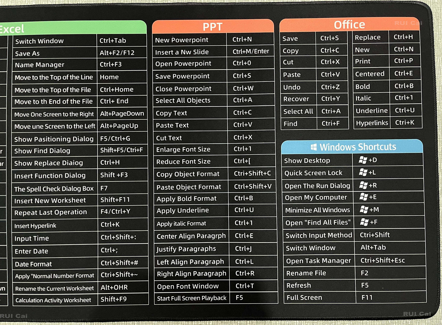 Anti-slip Keyboard Mouse Pad with Shortcut Keys excel/word/ppt/Photoshop/Browser
